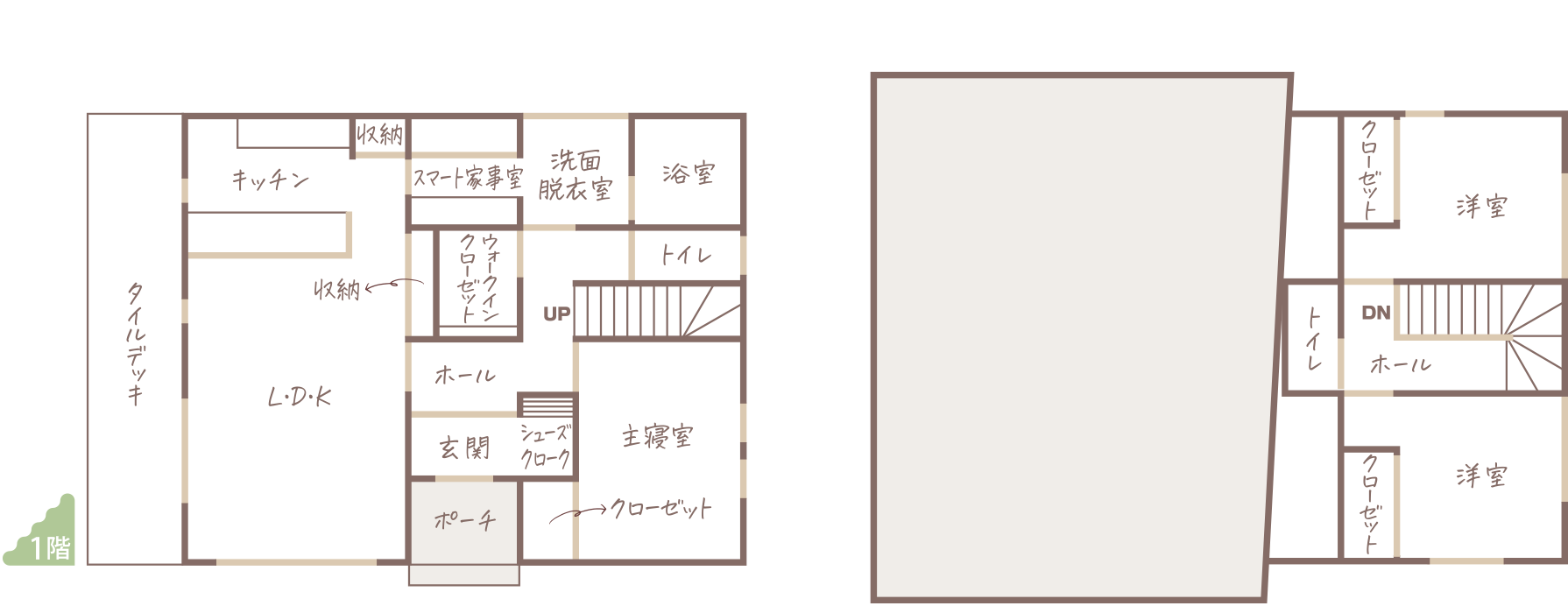 間取り図：1F・2F（PC）