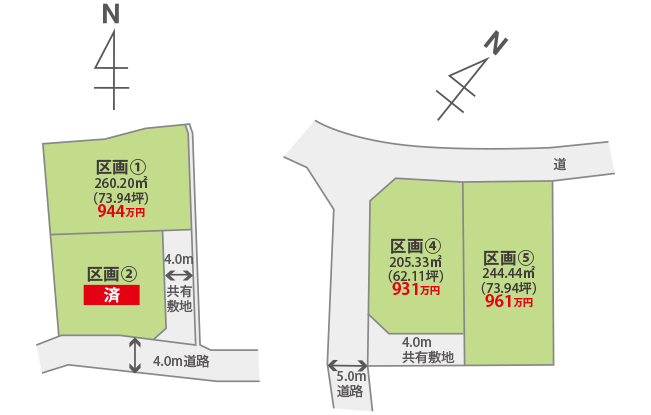 図:中央市西新居 全4区画