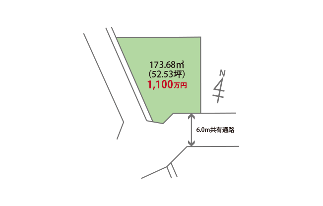 図：昭和町西条新田 全1区画