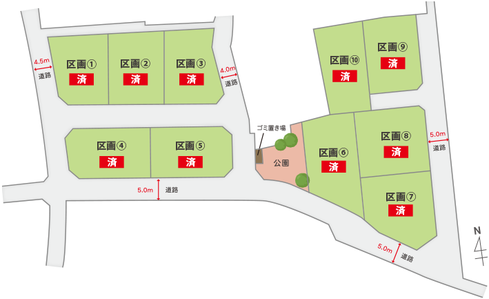図:富士吉田市下吉田 全10区画