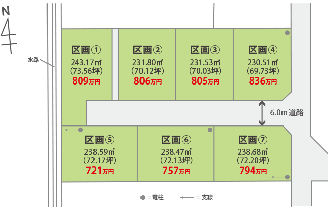 図:南アルプス市藤田 全7区画