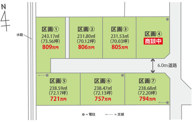 図:南アルプス市藤田 全7区画