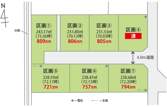 図:南アルプス市藤田 全7区画