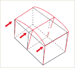図:耐震キュービック構造