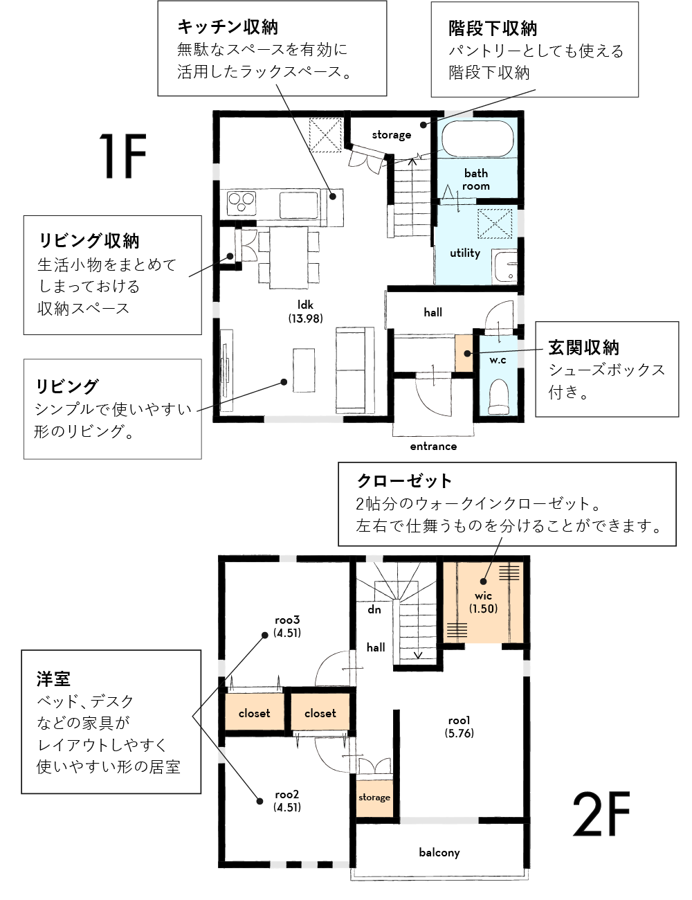 スクエアA