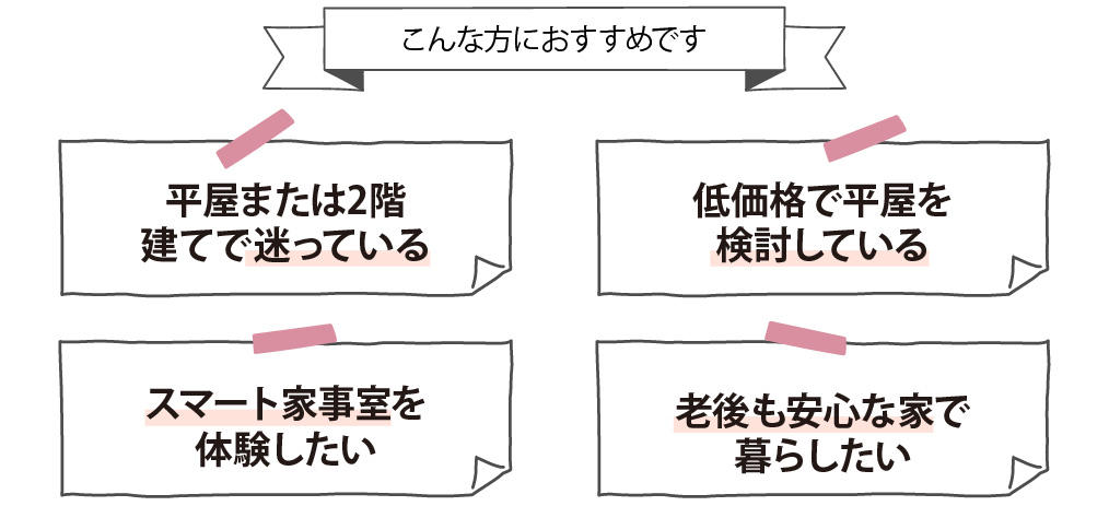 0325_1.5階建て家事短の、いえ_こんな方におすすめ.jpg