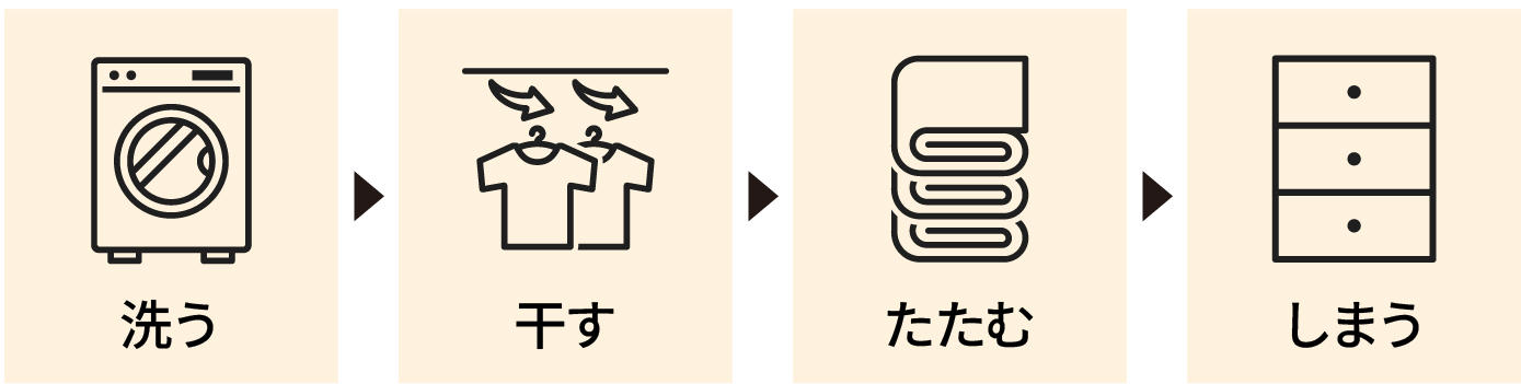 1002_スマート家事室実演会-04.jpg